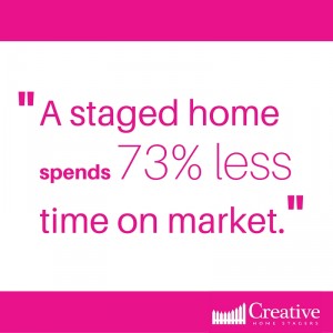 home staging sell quickly